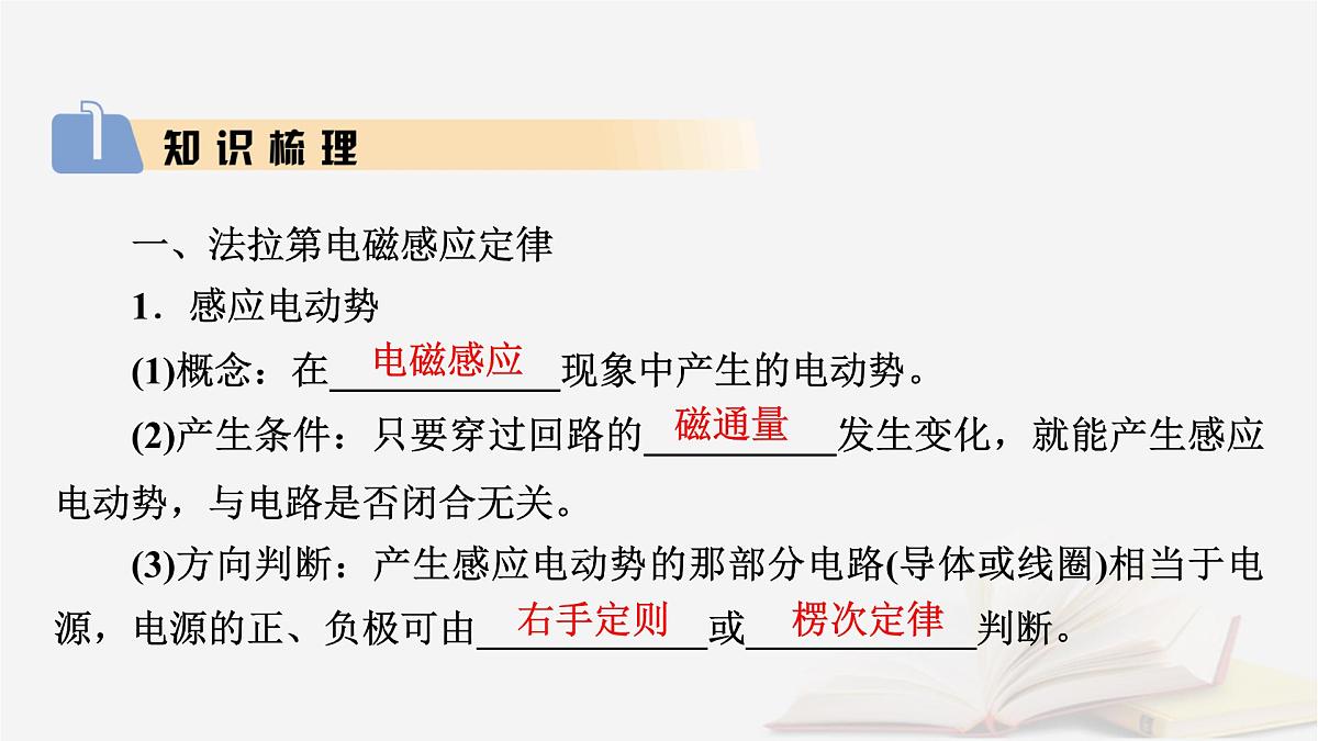2026届高考物理一轮总复习第12章电磁感应第63讲法拉第电磁感应定律自感和涡流课件第5页
