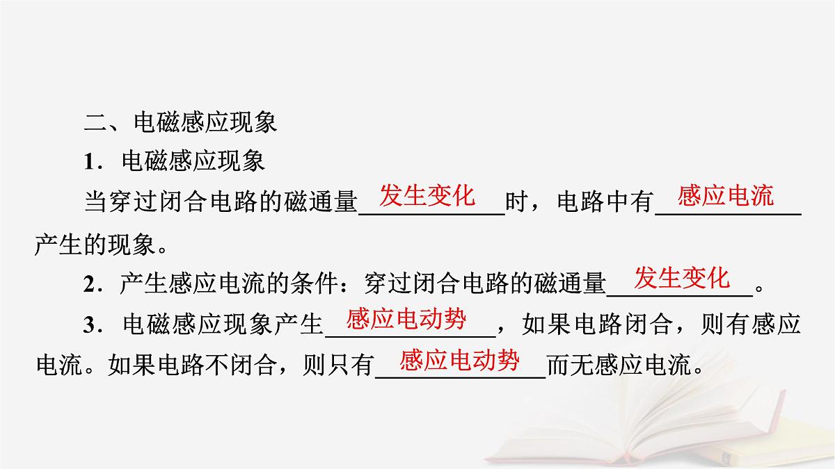 2026届高考物理一轮总复习第12章电磁感应第62讲电磁感应现象楞次定律课件第7页