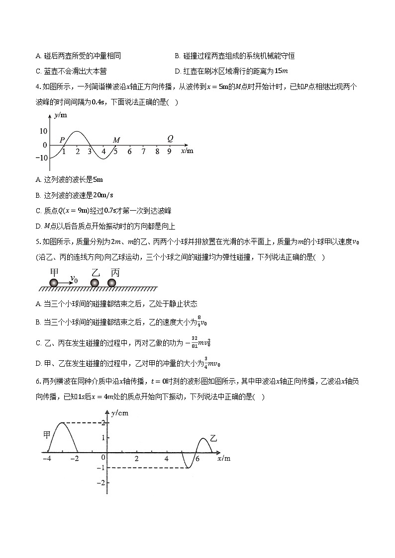 安徽省淮北市2024-2025学年高二(下)物理期末模拟考试【含答案】第2页