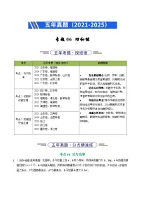 五年（2021-2025）高考物理真题分类汇编：专题06 功和能（全国通用）（解析版）