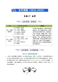 五年(2021-2025)高考物理真题分类汇编:专题07 动量(全国通用)(解析版)