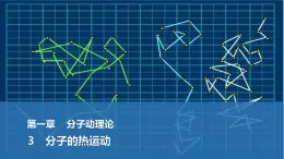2025-2026學(xué)年教科版（2019）選擇性必修第三冊(cè) 1.3分子的熱運(yùn)動(dòng) 課件