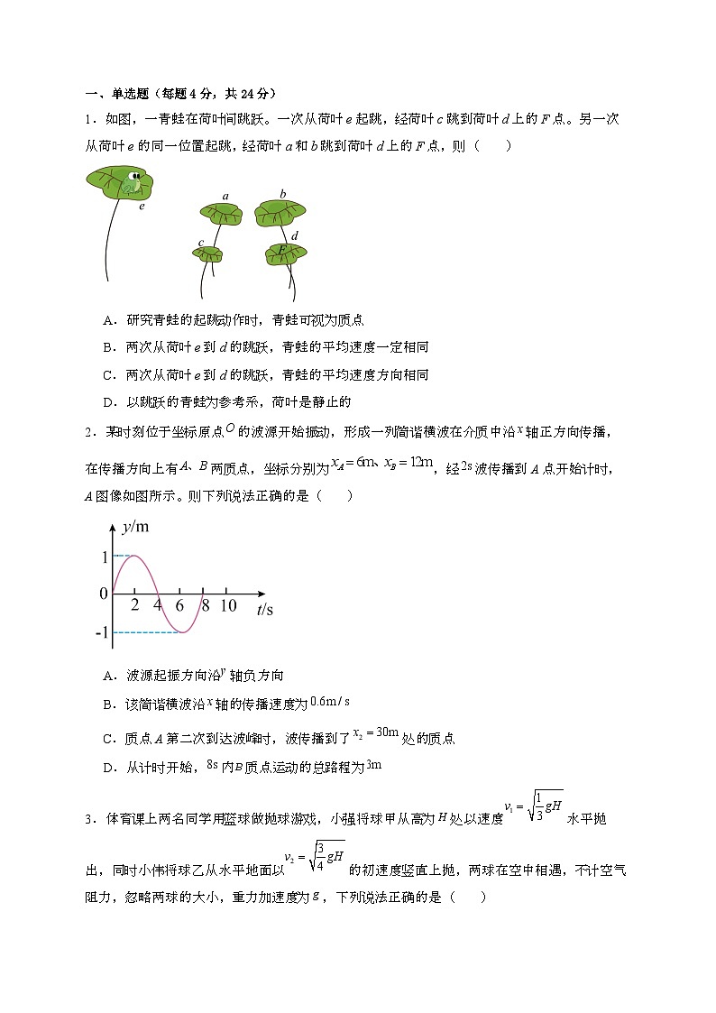 湖南省岳阳市岳阳县2024~2025学年高三物理上学期12月月考试题(附答案)第1页