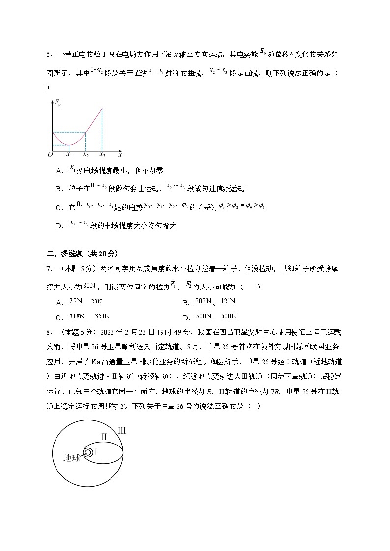 湖南省岳阳市岳阳县2024~2025学年高三物理上学期12月月考试题(附答案)第3页