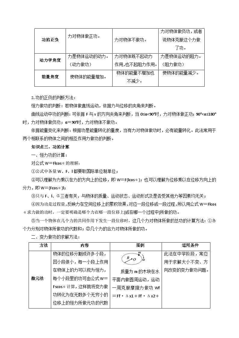 第11讲 功和功率(解析版第2页
