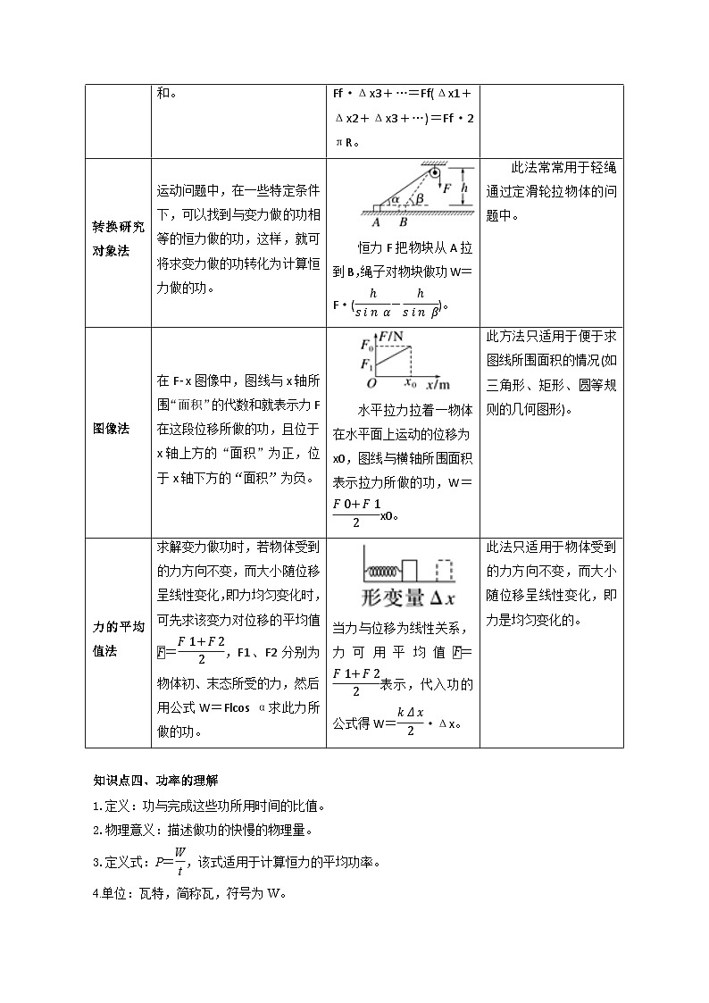 第11讲 功和功率(解析版第3页