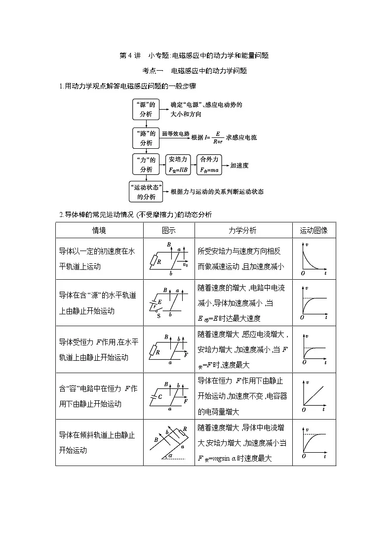 第十二章 第4讲 小专题 电磁感应中的动力学和能量问题练习含答案-高考物理一轮专题第1页