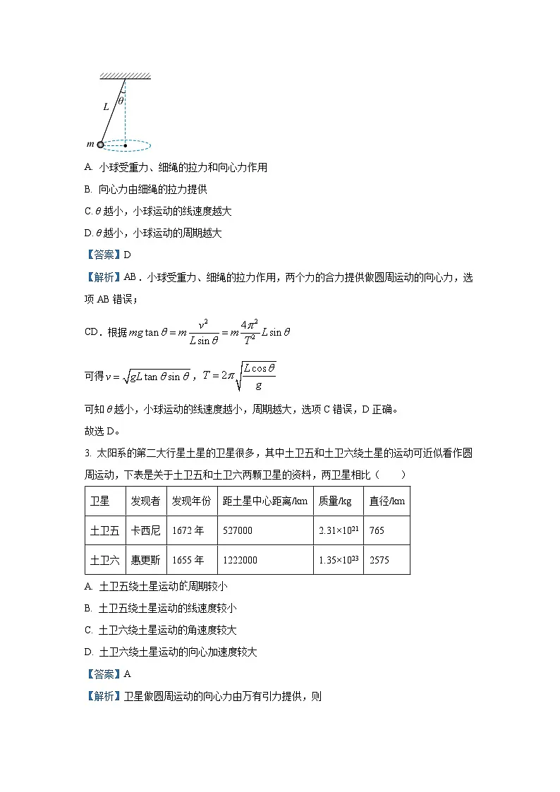 安徽省合肥市六校联盟2024-2025学年高一下学期期末考试物理试卷(解析版)第2页
