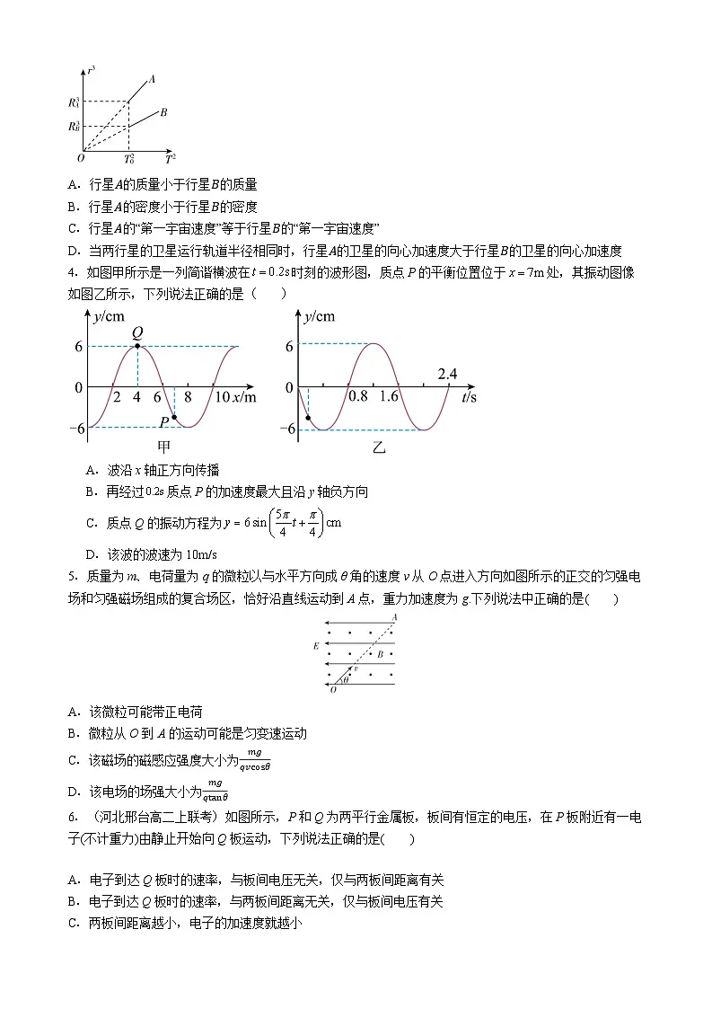 2026届湖南省新高三开学摸底考试练习试卷3 物理(含解析)第2页