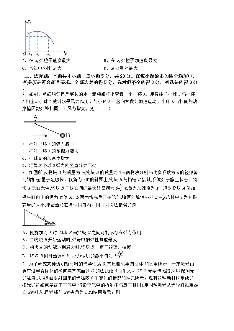 2025年湖南省普通高中学业水平选择性考试5月押题卷(七)物理(含解析)第3页