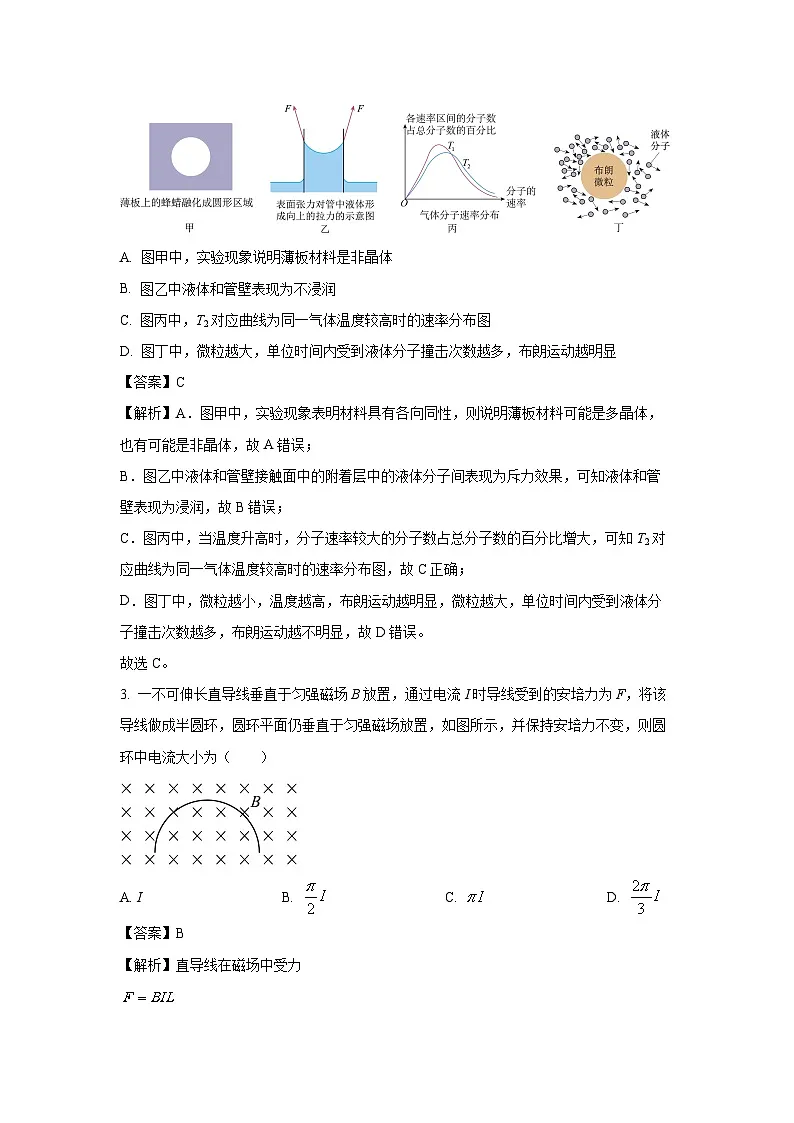 江苏省部分高中2024-2025学年高二下学期期末迎考物理试卷(解析版)第2页
