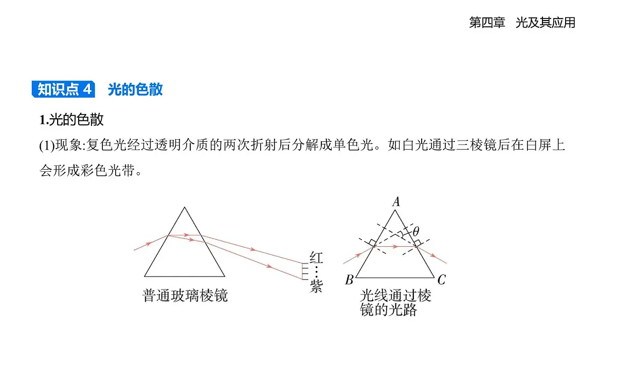 4.2实验_测定玻璃的折射率知识点串讲课件-教科版(2019)高中物理高二上选必 1第5页