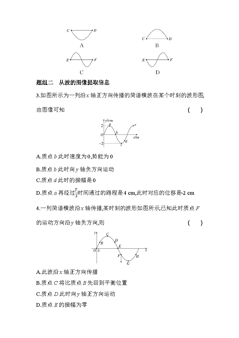 3.3波的图像基础训练(含答案解析)-教科版(2019)高中物理高二上选必 1第2页