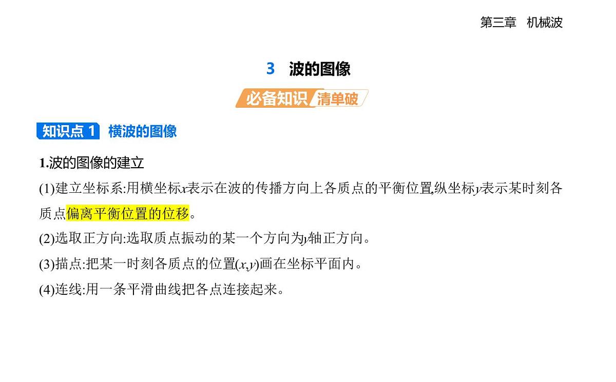 3.3波的图像知识点串讲课件-教科版(2019)高中物理高二上选必 1第1页