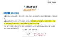 教科版 (2019)选择性必修 第一册波的反射与折射多媒体教学课件ppt