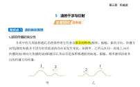 高中物理教科版 (2019)选择性必修 第一册波的干涉与衍射备课ppt课件