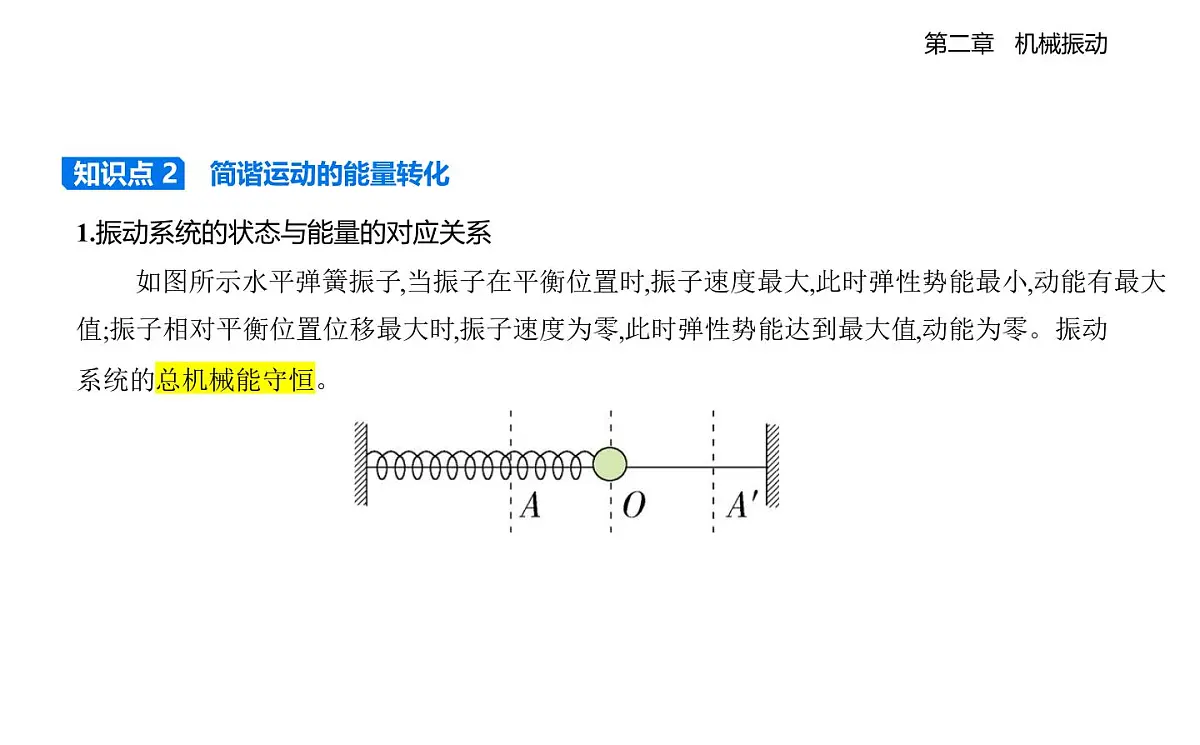 2.2简谐运动的回复力及能量知识点串讲课件-教科版(2019)高中物理高二上选必 1第2页