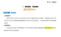 高中物理教科版 (2019)选择性必修 第一册阻尼振动受迫振动课前预习课件ppt