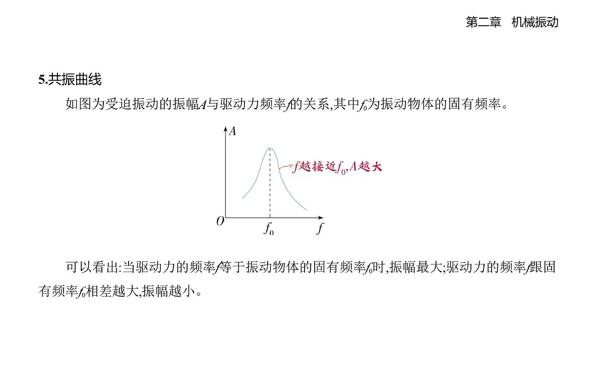 2.5阻尼振动受迫振动知识点串讲课件-教科版(2019)高中物理高二上选必 1第4页