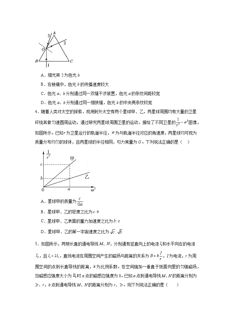 2025届江西省部分学校高三下学期5月质量检测(三模)物理试卷(无答案)第2页