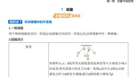 高中物理人教版 (2019)选择性必修 第一册动量图片ppt课件