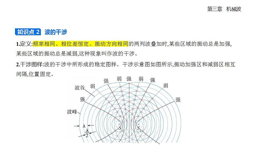 3.4波的干涉知识点串讲课件-人教版高中物理高二上学期第3页