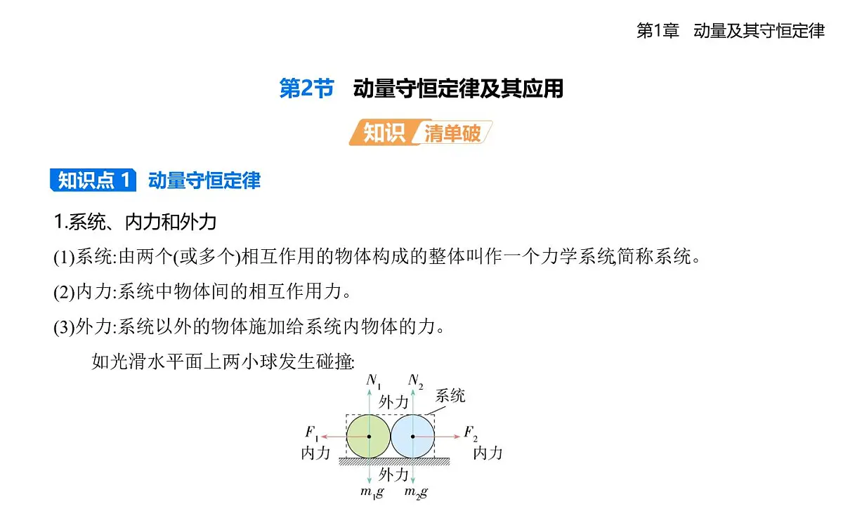 第一章第2节 动量守恒定律及其应用知识点串讲课件-鲁科版高中物理高二上学期(选必一)第1页