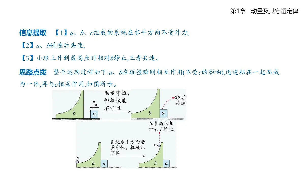 第一章第2节 动量守恒定律及其应用知识点串讲课件-鲁科版高中物理高二上学期(选必一)第8页