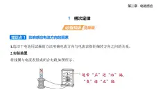 2.1楞次定律知識(shí)點(diǎn)串講課件+分層訓(xùn)練（含答案）-人教版高中物理高二上學(xué)期（選必二）