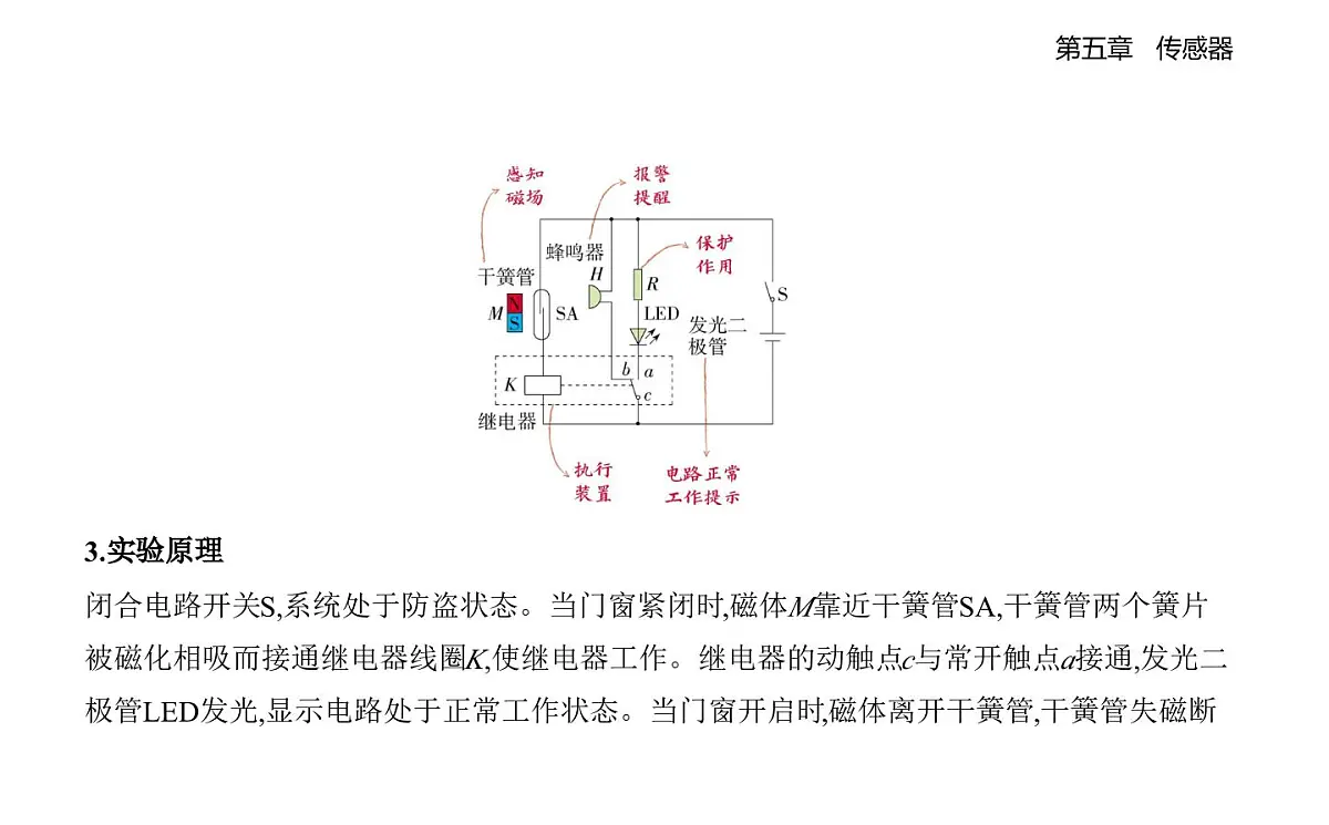 5.3利用传感器制作简单的自动控制装置知识点串讲课件-人教版高中物理高二上学期(选必二)第2页