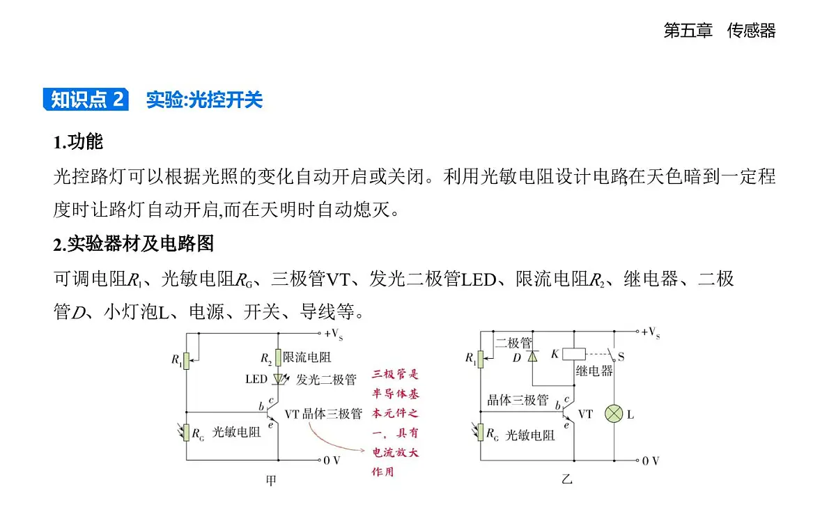 5.3利用传感器制作简单的自动控制装置知识点串讲课件-人教版高中物理高二上学期(选必二)第4页