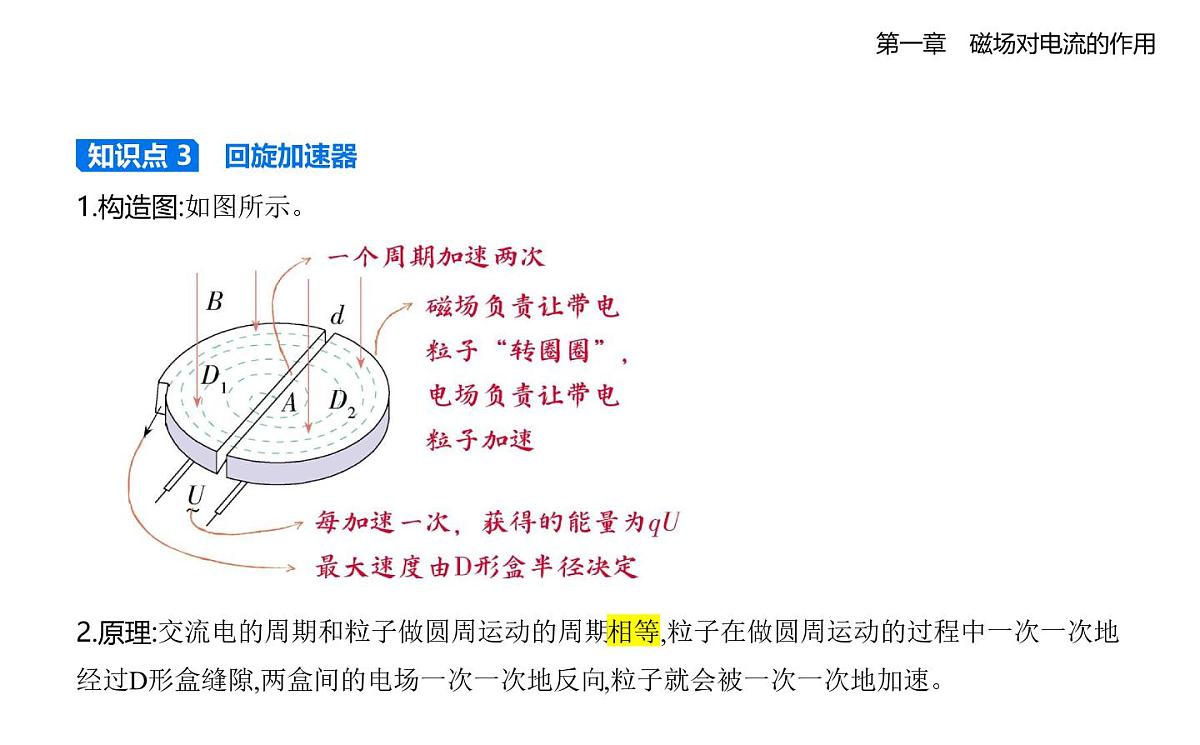 1.4洛伦兹力的应用知识点串讲课件-教科版高中物理高二上学期(选必二)第4页