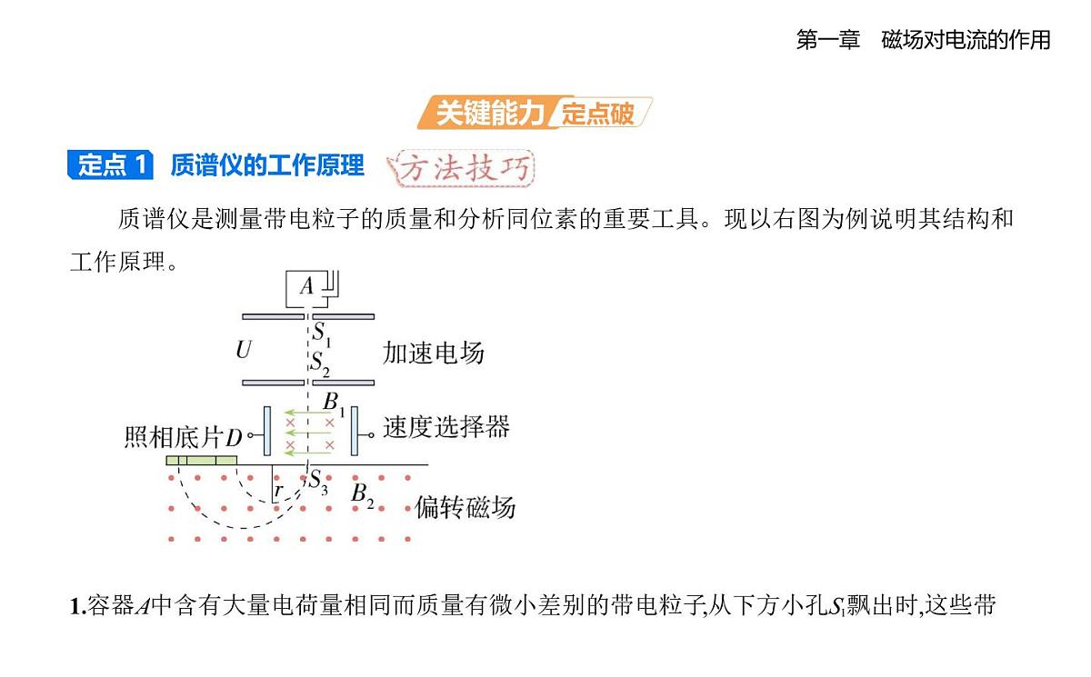 1.4洛伦兹力的应用知识点串讲课件-教科版高中物理高二上学期(选必二)第8页