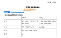3.2正弦交變電流的描述知識點(diǎn)串講課件+分層訓(xùn)練-教科版高中物理高二上學(xué)期（選必二）