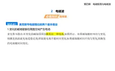 4.2電磁波知識點(diǎn)串講課件+分層訓(xùn)練-教科版高中物理高二上學(xué)期（選必二）
