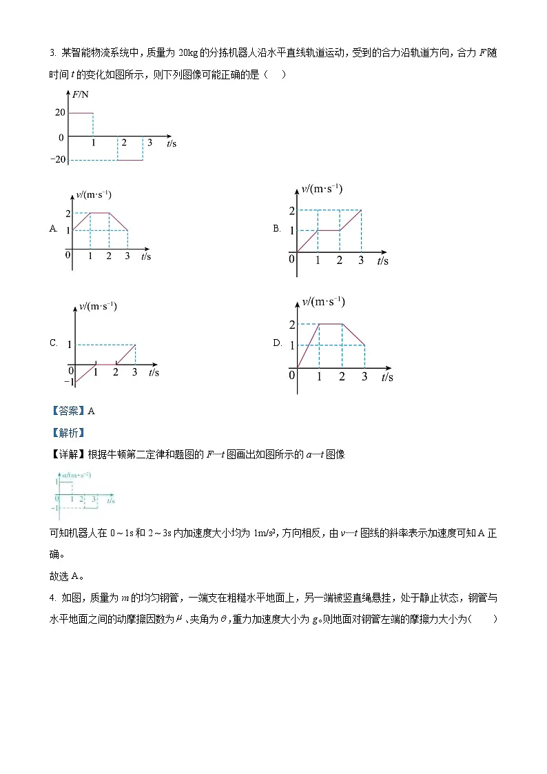 2025年高考真题——物理(陕晋青宁卷) Word版含解析第2页