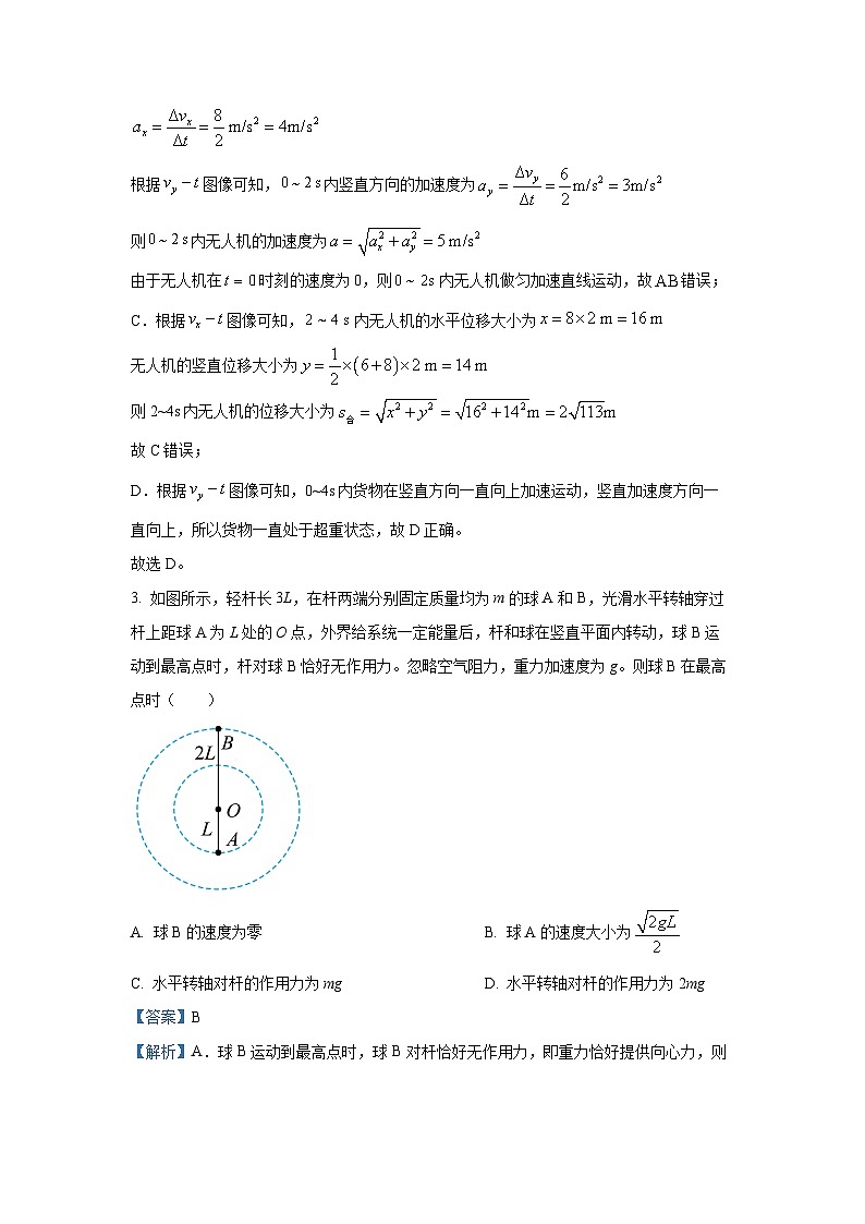 四川省眉山市东坡区多校2024-2025学年高一下学期6月期末联考物理试卷(解析版)第2页