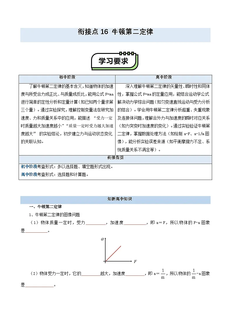 【初高衔接】衔接点16 牛顿第二定律(学生版)-2025年初升高物理暑假衔接讲练 (通用版)第1页