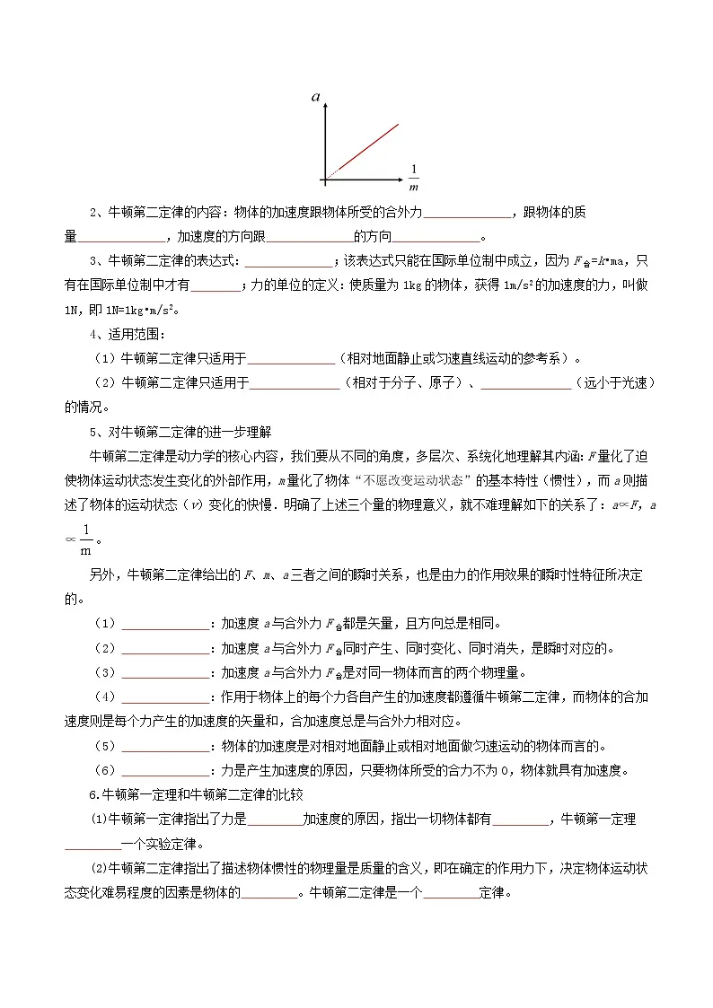 【初高衔接】衔接点16 牛顿第二定律(学生版)-2025年初升高物理暑假衔接讲练 (通用版)第2页