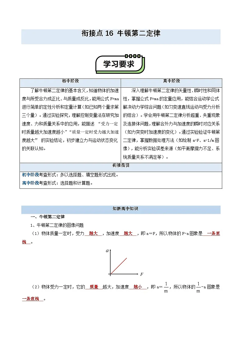【初高衔接】衔接点16 牛顿第二定律(教师版)-2025年初升高物理暑假衔接讲练 (通用版)第1页