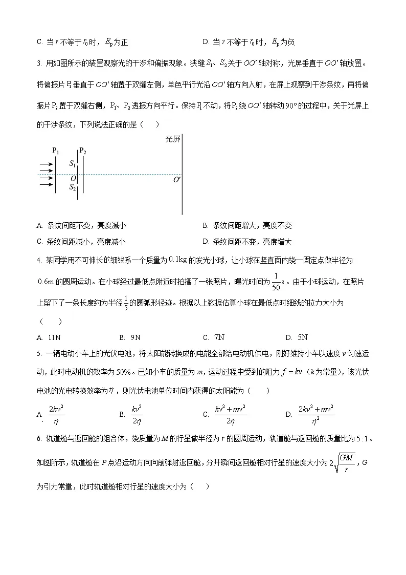 2025年高考真题——物理(山东卷) Word版无答案第2页