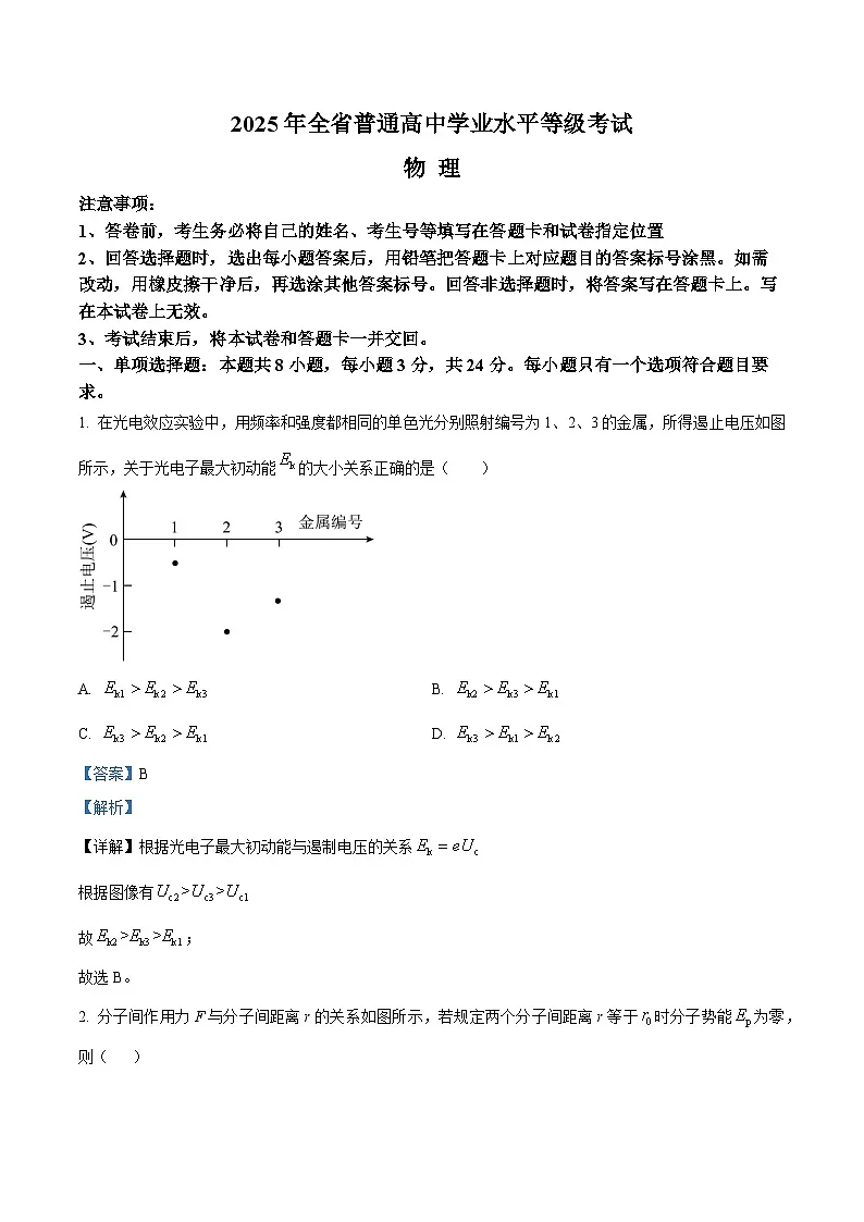 2025年高考真题——物理(山东卷) Word版含解析第1页