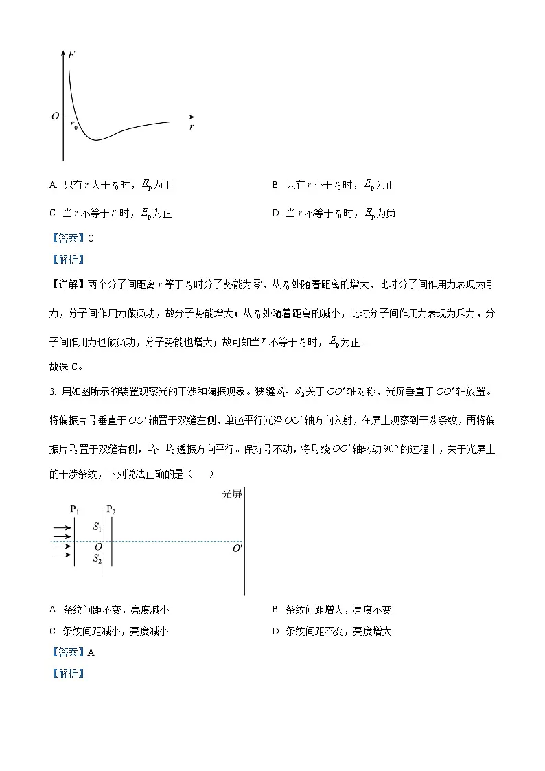 2025年高考真题——物理(山东卷) Word版含解析第2页