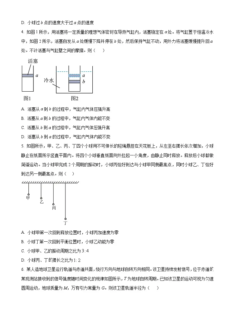 2025年高考真题——物理(四川卷) Word版无答案第2页