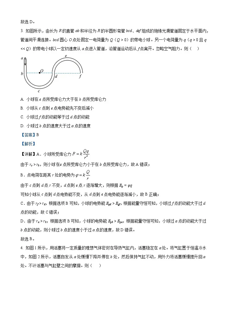 2025年高考真题——物理(四川卷) Word版含解析第2页
