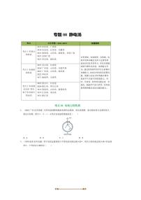 备考2026五年高考物理真题分类汇编 专题08静电场