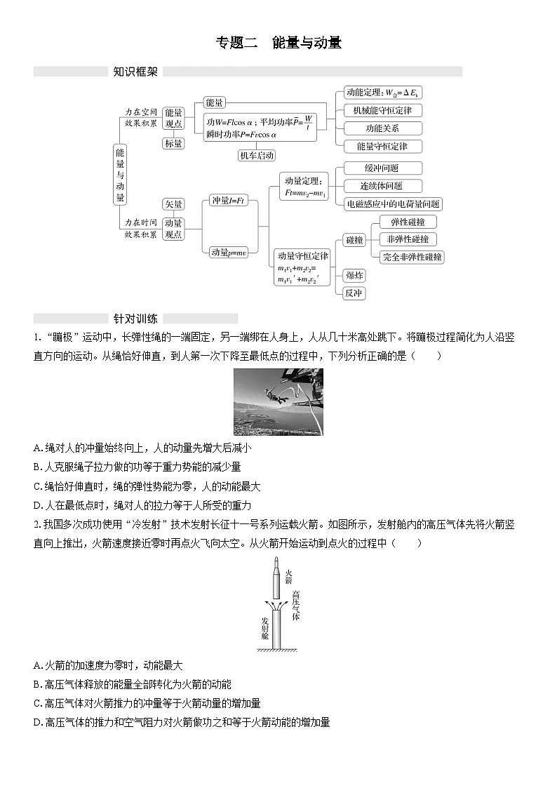 专题二 能量与动量练习含答案--高考物理一轮复习第1页