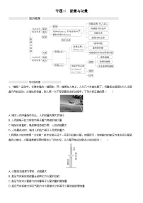 专题二 能量与动量练习含答案--高考物理一轮复习