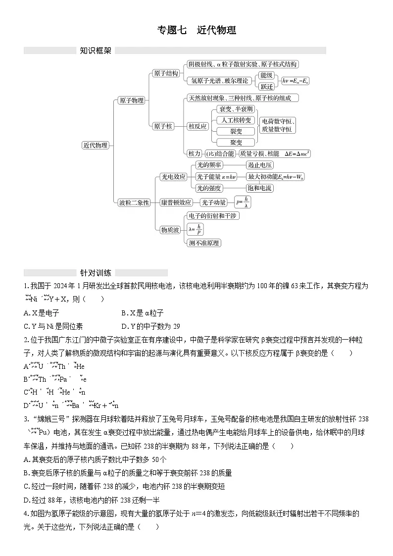 专题七 近代物理练习含答案--高考物理一轮复习第1页