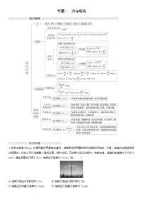 专题一　力与运动练习含答案--高考物理一轮复习